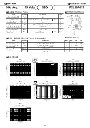 FCL10A015 Datasheet PDF National Instruments Corporation