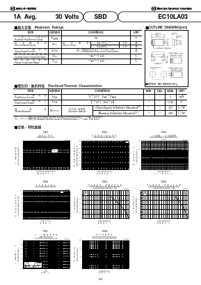 EC10LA03 Datasheet PDF National Instruments Corporation