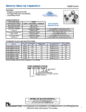 NEZB474Z5.5V21.5X8F Datasheet PDF NIC-Components Corp.