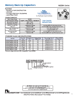NEZBN224Z5.5V13.5X7.5F Datasheet PDF NIC-Components Corp.
