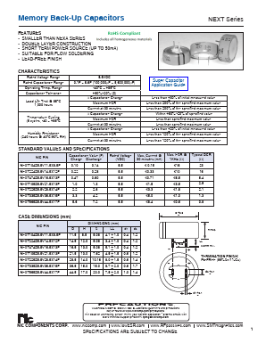 NEXT335Z5.5V36.5X15F Datasheet PDF NIC-Components Corp.