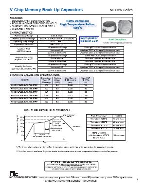 NEXCW224Z5.5V10.7X8.5TRF Datasheet PDF NIC-Components Corp.
