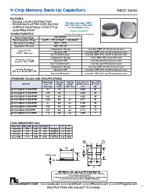 NEXC224Z5.5V10.5X8.5TRF Datasheet PDF NIC-Components Corp.