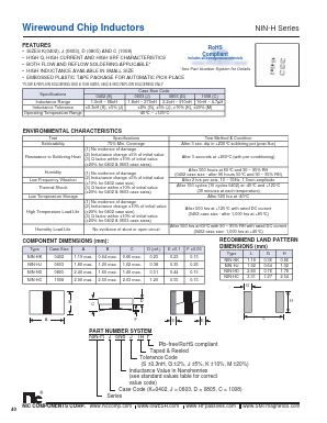 NIN-HK100JTRF Datasheet PDF NIC-Components Corp.