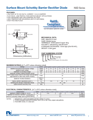 NSD12TR7.5KF Datasheet PDF NIC-Components Corp.