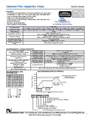 NSWC102J100TRB2F Datasheet PDF NIC-Components Corp.
