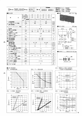 D2W203LE Datasheet PDF Nihon Inter Electronics