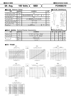 FCH08U10 Datasheet PDF Nihon Inter Electronics