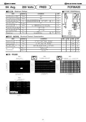 FCF06A20 Datasheet PDF Nihon Inter Electronics