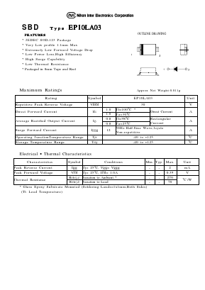 EP10LA03 Datasheet PDF Nihon Inter Electronics