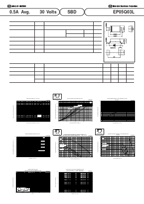 EP05Q03L Datasheet PDF Nihon Inter Electronics