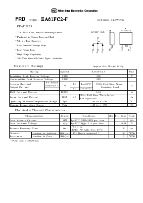 EA61FC2-F Datasheet PDF Nihon Inter Electronics