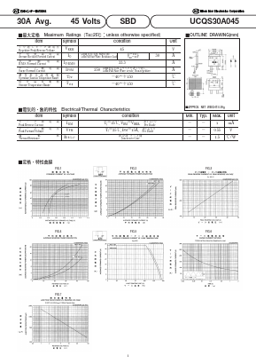 UCQS30A045 Datasheet PDF Nihon Inter Electronics