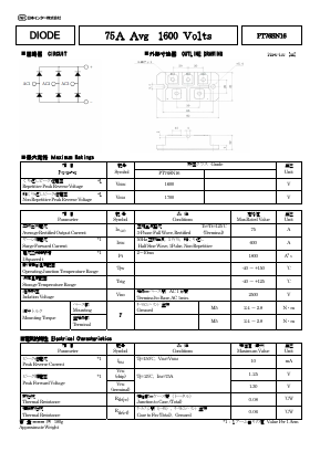 PT76SN16 Datasheet PDF Nihon Inter Electronics