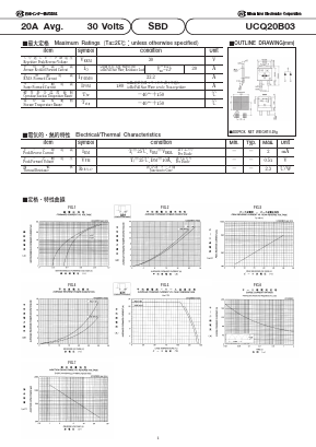 UCQ20B03 Datasheet PDF Nihon Inter Electronics