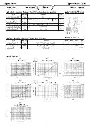 UCQ10A03 Datasheet PDF Nihon Inter Electronics
