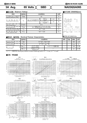 NA03QSA065 Datasheet PDF Nihon Inter Electronics
