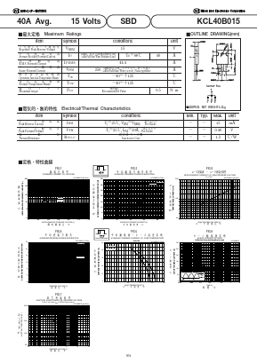 KCL40B015 Datasheet PDF Nihon Inter Electronics