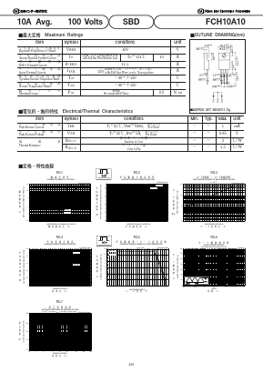 FCH10A10 Datasheet PDF Nihon Inter Electronics