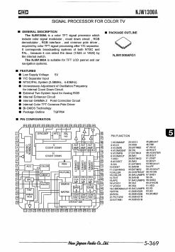 NJW1300A Datasheet PDF Japan Radio Corporation 