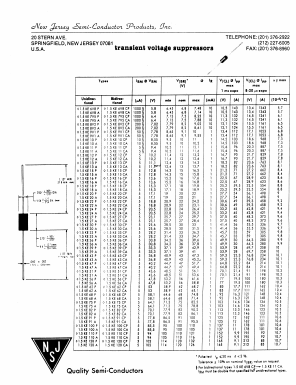1.5KE39ACA Datasheet PDF New Jersey Semiconductor