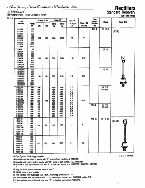 130HF140 Datasheet PDF New Jersey Semiconductor