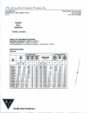 1N2932A Datasheet PDF New Jersey Semiconductor