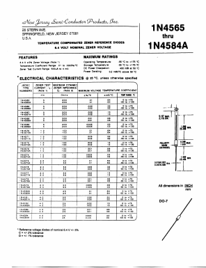 1N4583 Datasheet PDF New Jersey Semiconductor
