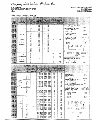 1N4793 Datasheet PDF New Jersey Semiconductor