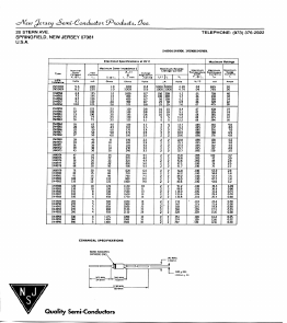 1N5968 Datasheet PDF New Jersey Semiconductor