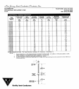 1N5728A Datasheet PDF New Jersey Semiconductor