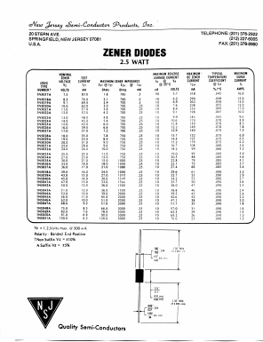 1N5032A Datasheet PDF New Jersey Semiconductor