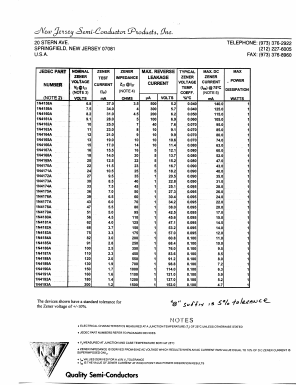 1N4175B Datasheet PDF New Jersey Semiconductor
