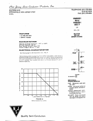 1N5221 Datasheet PDF New Jersey Semiconductor