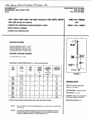 1N827 Datasheet PDF New Jersey Semiconductor