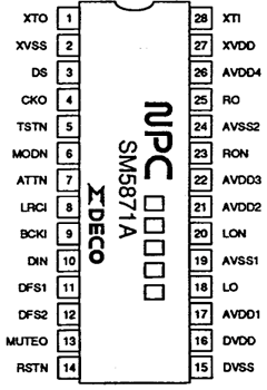 SM5871AM Datasheet PDF Nippon Precision Circuits 