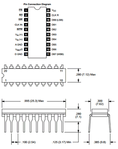 NTE2053 Datasheet PDF NTE Electronics