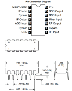 NTE1491 Datasheet PDF NTE Electronics
