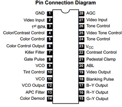 NTE1589 Datasheet PDF NTE Electronics