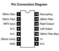 NTE722 Datasheet PDF NTE Electronics