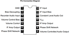 NTE1580 Datasheet PDF NTE Electronics