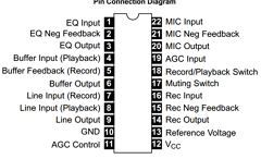 NTE1710 Datasheet PDF NTE Electronics