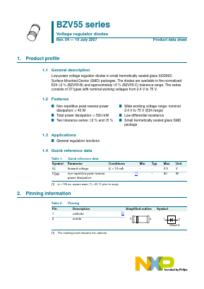 BZV55-B/C15 Datasheet PDF NXP Semiconductors.