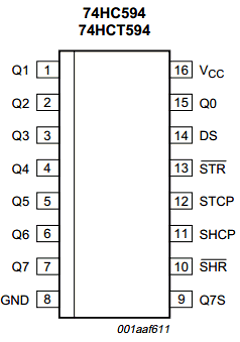 74HCT594D Datasheet PDF NXP Semiconductors.