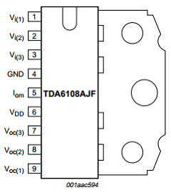 TDA6108AJF Datasheet PDF NXP Semiconductors.