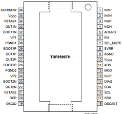 TDF8599 Datasheet PDF NXP Semiconductors.
