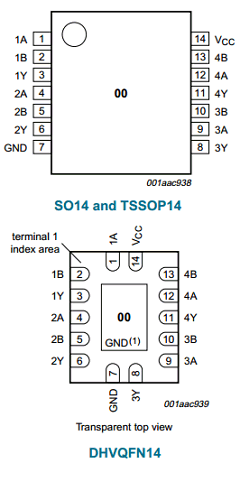 74AHC00PW Datasheet PDF NXP Semiconductors.