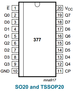 74AHCT377PW Datasheet PDF NXP Semiconductors.