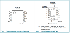 74AHCT30PW Datasheet PDF NXP Semiconductors.