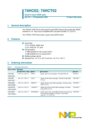 74HCT02PW Datasheet PDF NXP Semiconductors.